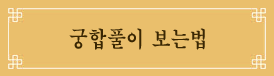 12  ޸ ϴ  캰